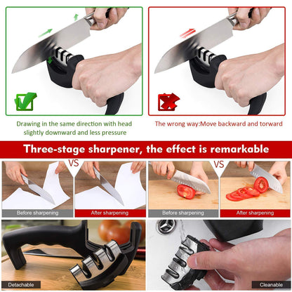 Knife Sharpener Tool - 3 Stage Manual