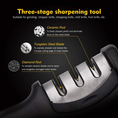 Knife Sharpener Tool - 3 Stage Manual