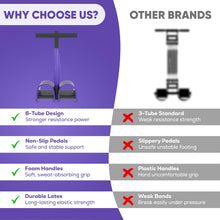 PedalFit Resistance Band