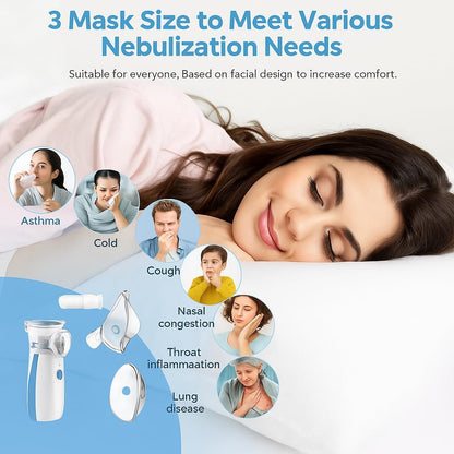 Portable Nebulizer Machine for Kids and Adults