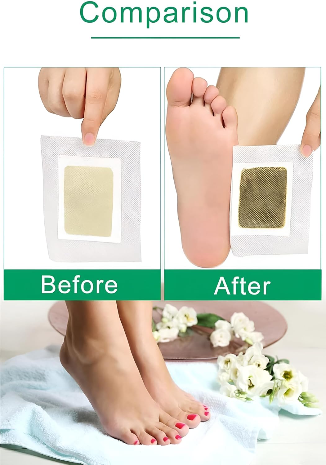 Detox Foot Pad Patches [Buy 1 Get 1] - 20 Patches - For Weight-Loss & Stress Relief